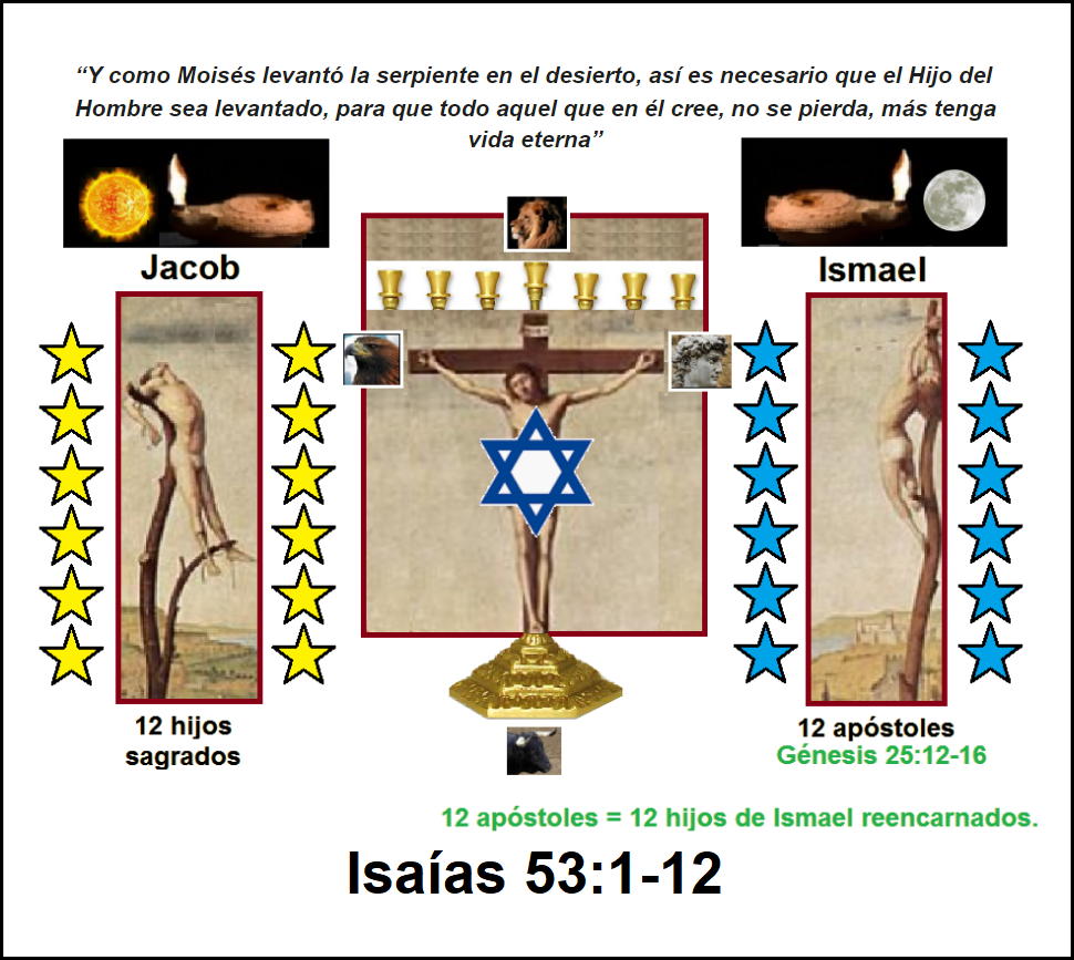 Consumado es el misterio de Dios